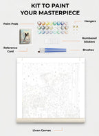 Your Custom Pet Art Kit
