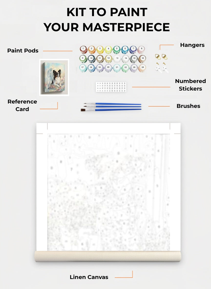 Your Custom Pet Art Kit