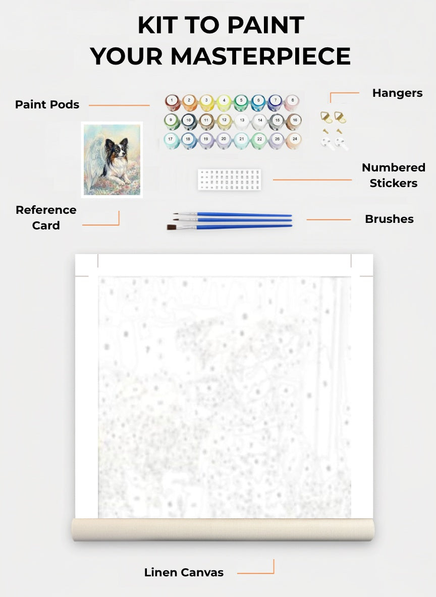 Your Custom Pet Art Kit