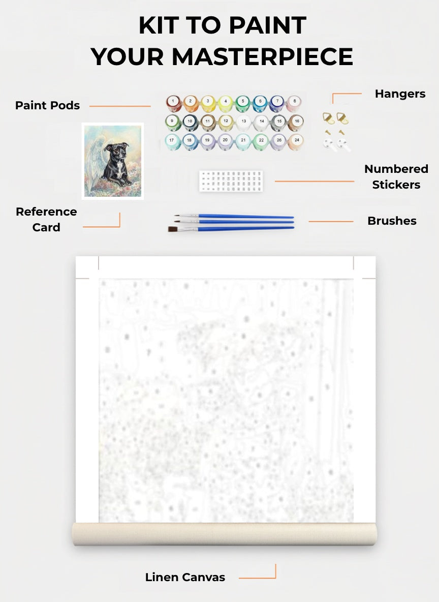 Your Custom Pet Art Kit