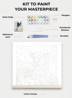 Your Custom Pet Art Kit