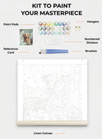Your Custom Pet Art Kit