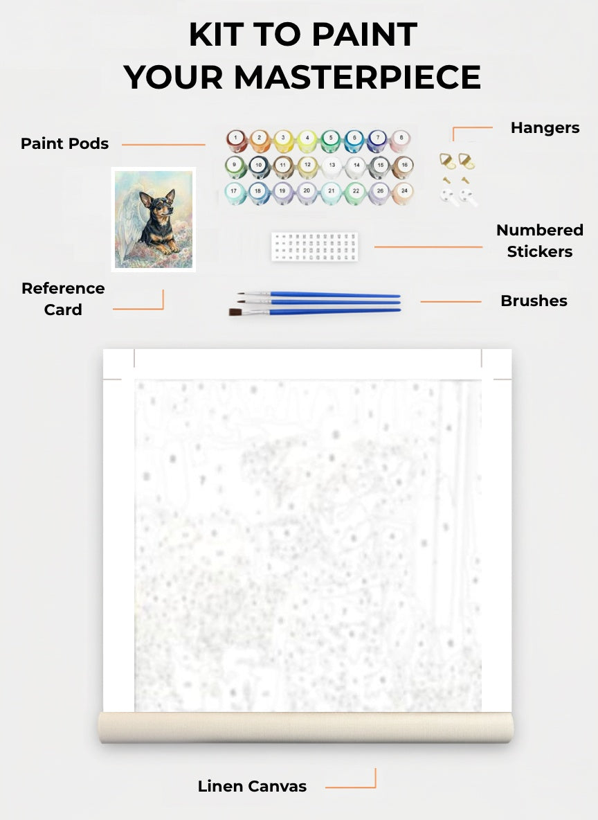 Your Custom Pet Art Kit