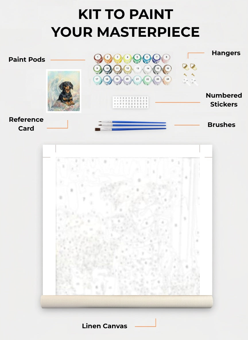 Your Custom Pet Art Kit