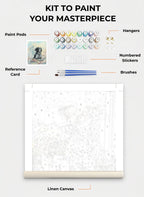 Your Custom Pet Art Kit