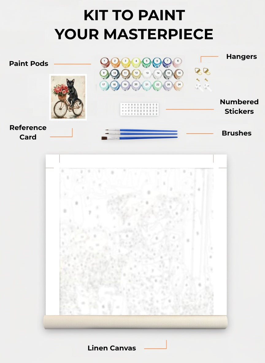 Your Custom Pet Art Kit