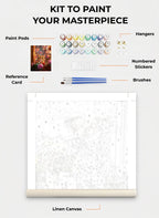 Your Custom Pet Art Kit