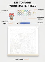 Your Custom Pet Art Kit
