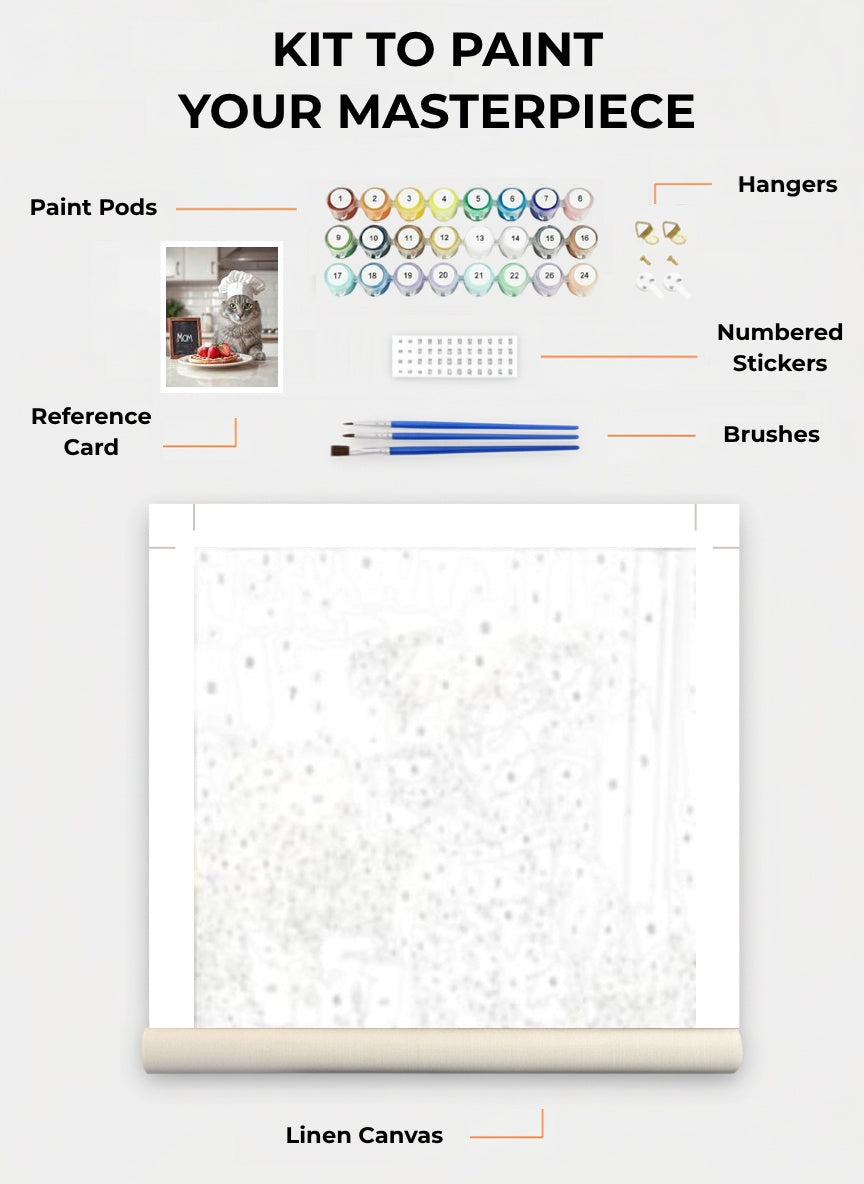 Your Custom Pet Art Kit