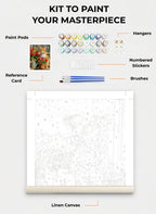 Your Custom Pet Art Kit
