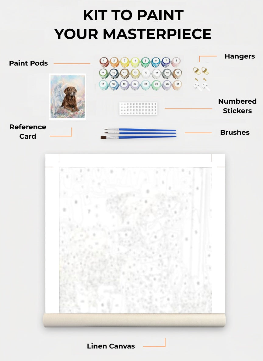 Your Custom Pet Art Kit