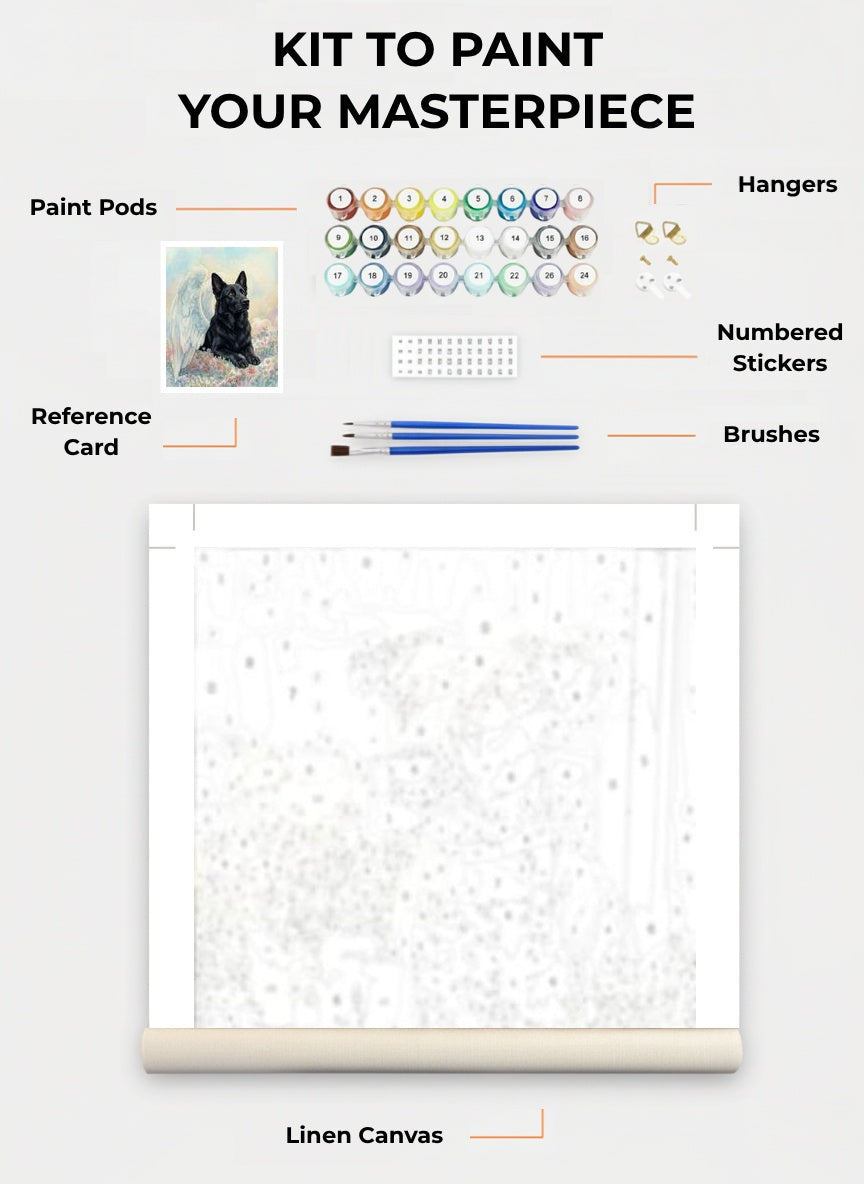 Your Custom Pet Art Kit