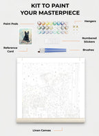 Your Custom Pet Art Kit