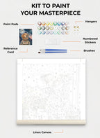 Your Custom Pet Art Kit