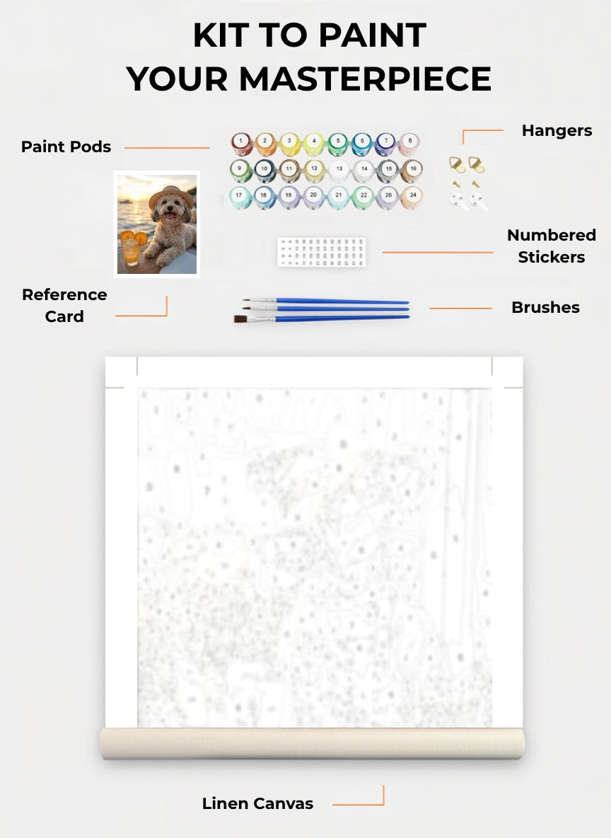 Your Custom Pet Art Kit