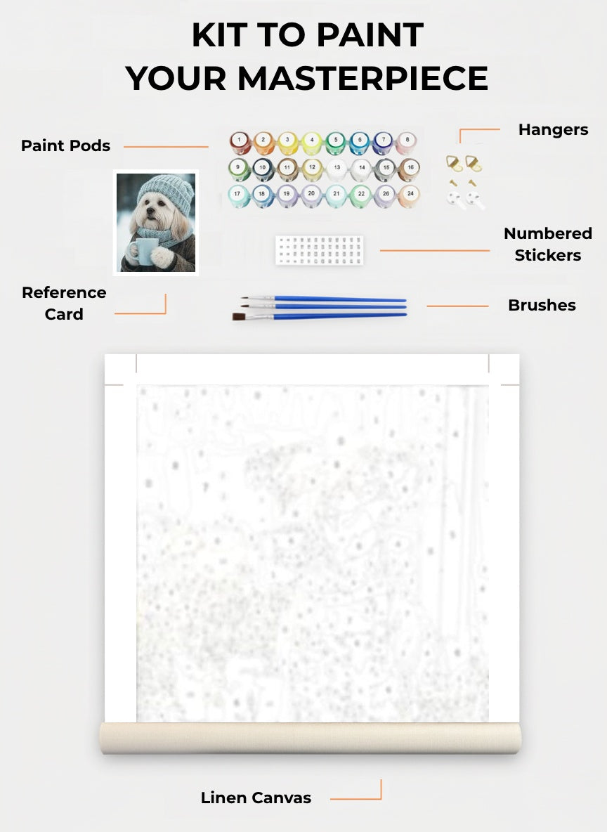 Your Custom Pet Art Kit