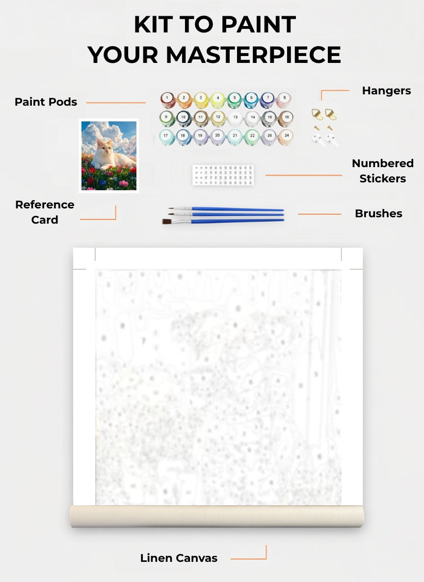 Your Custom Pet Art Kit