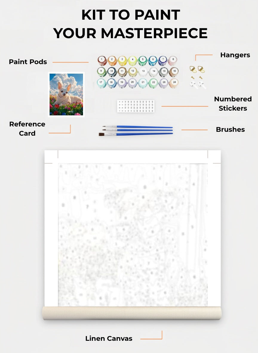 Your Custom Pet Art Kit