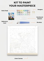 Your Custom Pet Art Kit