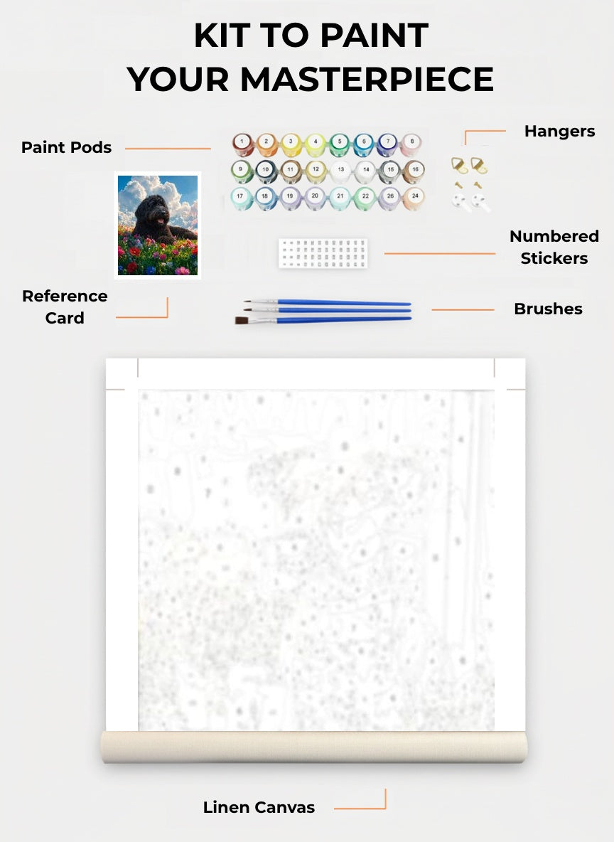Your Custom Pet Art Kit