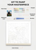 Your Custom Pet Art Kit