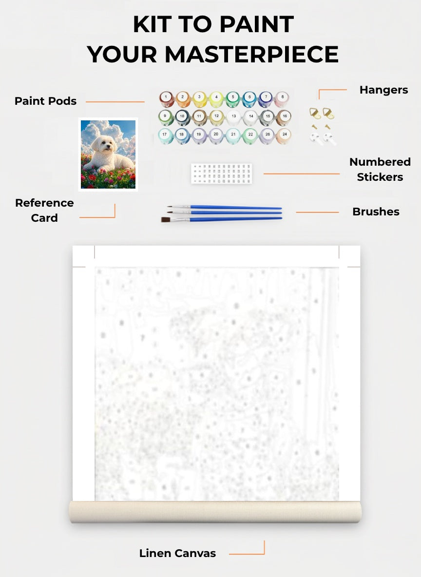 Your Custom Pet Art Kit