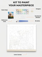 Your Custom Pet Art Kit