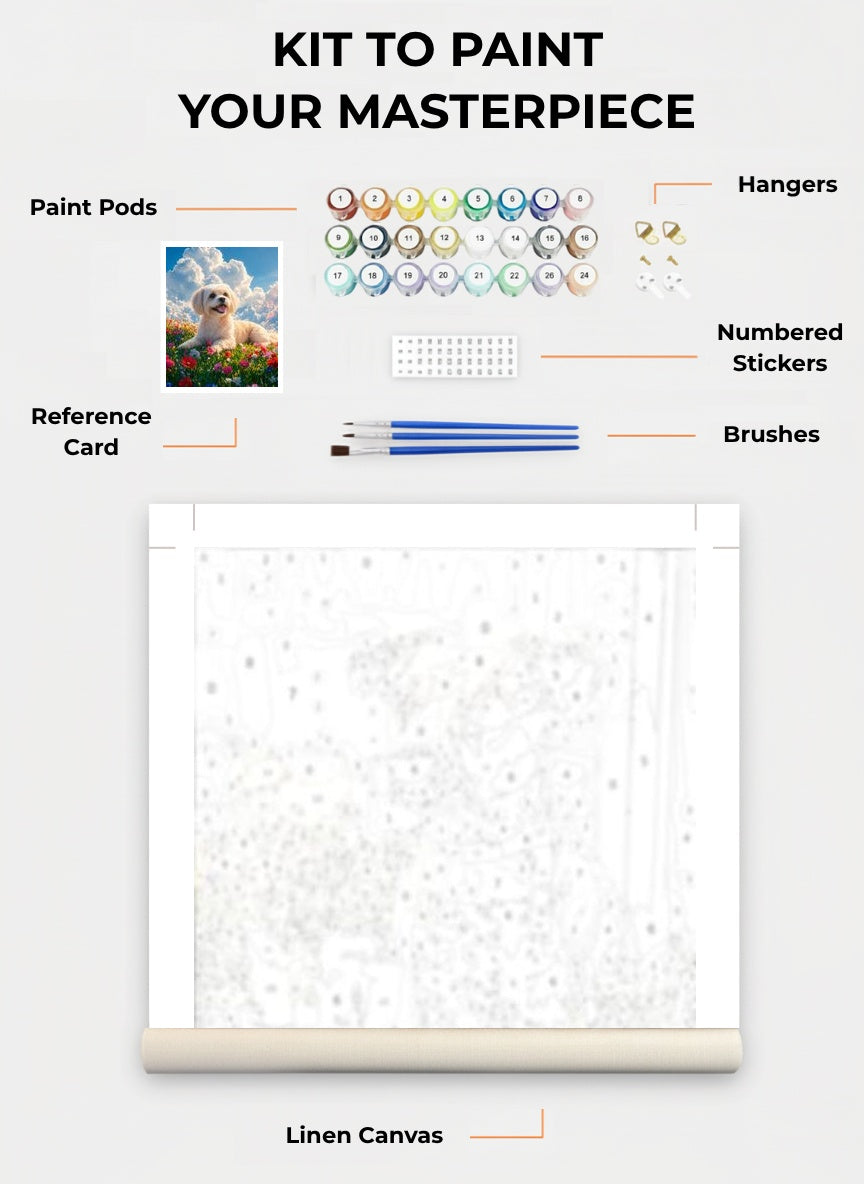 Your Custom Pet Art Kit