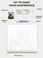 Your Custom Pet Art Kit