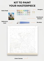 Your Custom Pet Art Kit