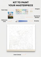 Your Custom Pet Art Kit