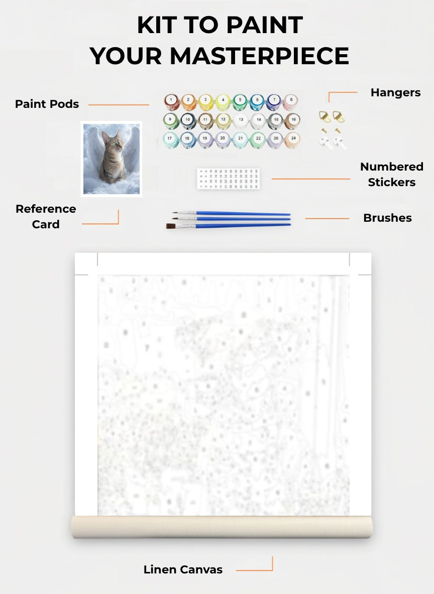 Your Custom Pet Art Kit