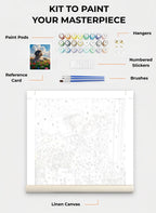 Your Custom Pet Art Kit
