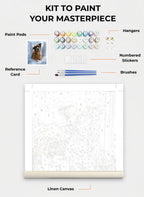 Your Custom Pet Art Kit