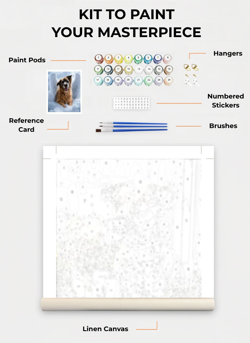 Your Custom Pet Art Kit