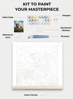 Your Custom Pet Art Kit
