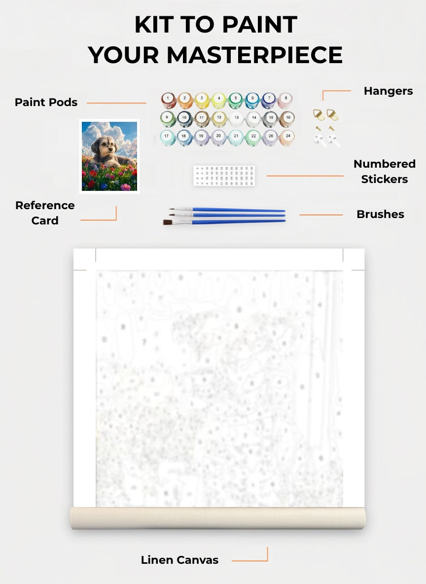Your Custom Pet Art Kit