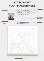 Your Custom Pet Art Kit