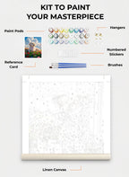 Your Custom Pet Art Kit