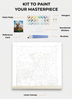 Your Custom Pet Art Kit