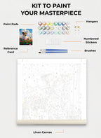 Your Custom Pet Art Kit