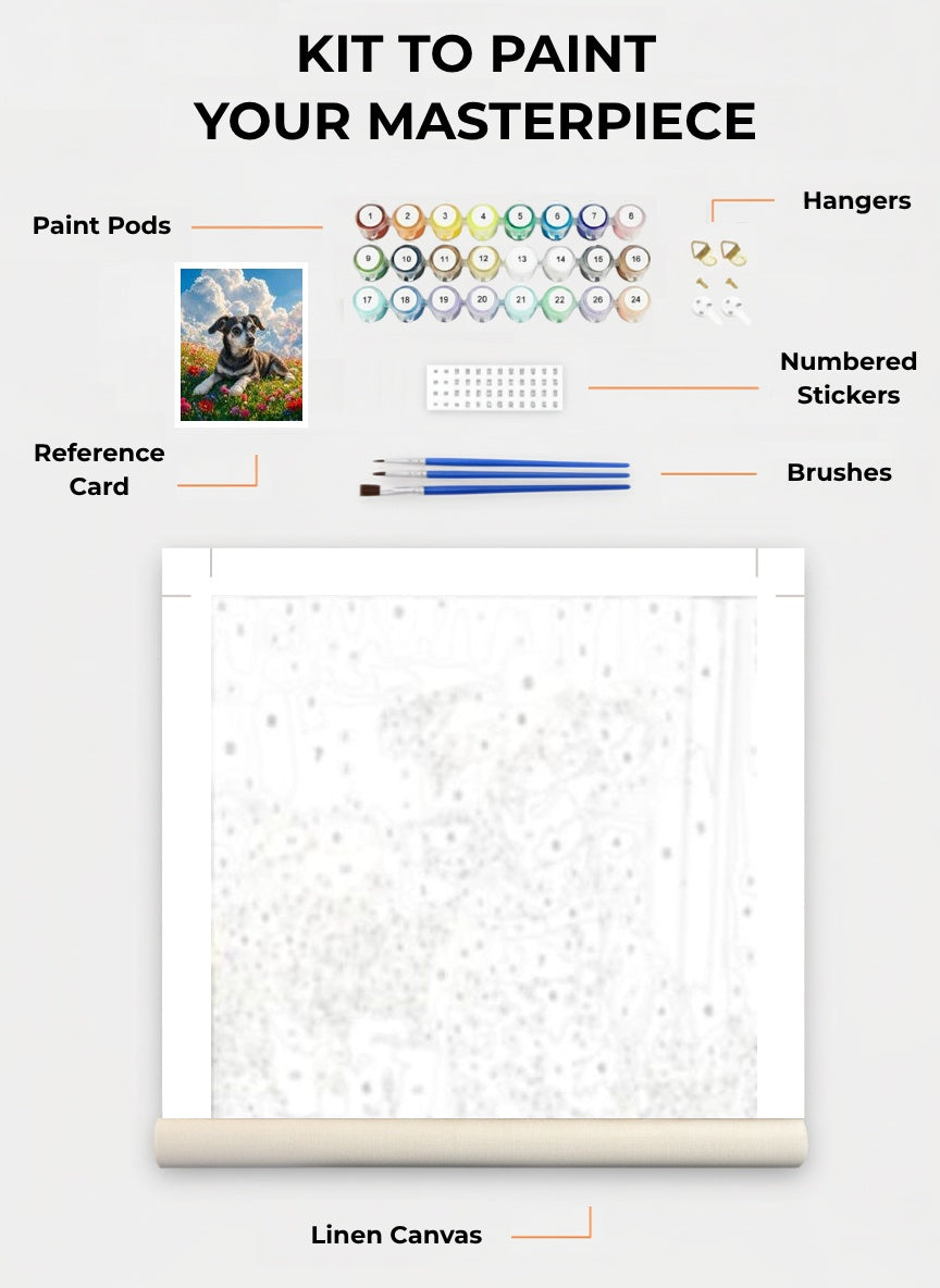 Your Custom Pet Art Kit