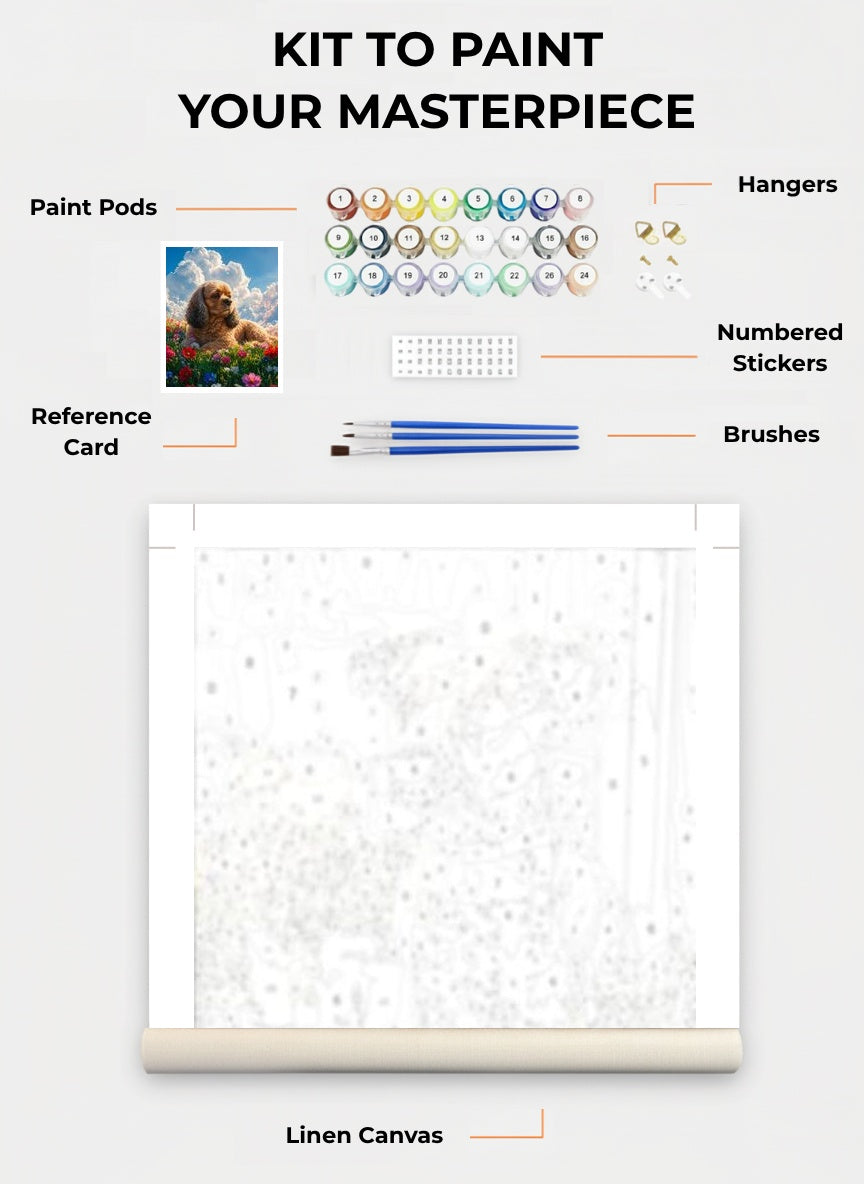 Your Custom Pet Art Kit