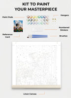 Your Custom Pet Art Kit