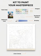 Your Custom Pet Art Kit