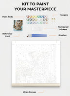 Your Custom Pet Art Kit