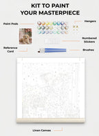 Your Custom Pet Art Kit