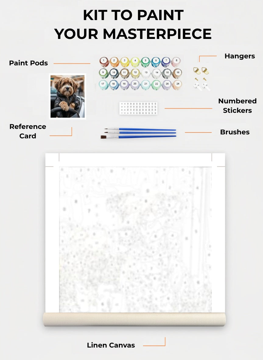 Your Custom Pet Art Kit