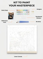 Your Custom Pet Art Kit