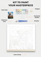 Your Custom Pet Art Kit
